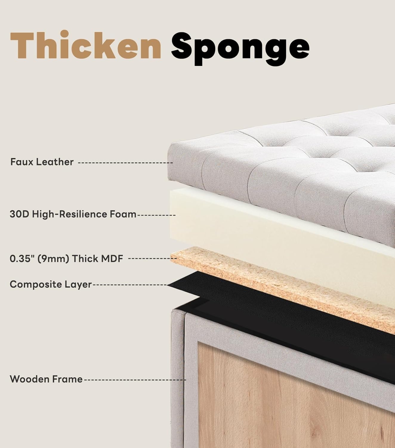 Tbfit Large Square Storage Ottoman Bench, Botton Tufted Upholstered Coffee Table with Wooden Legs