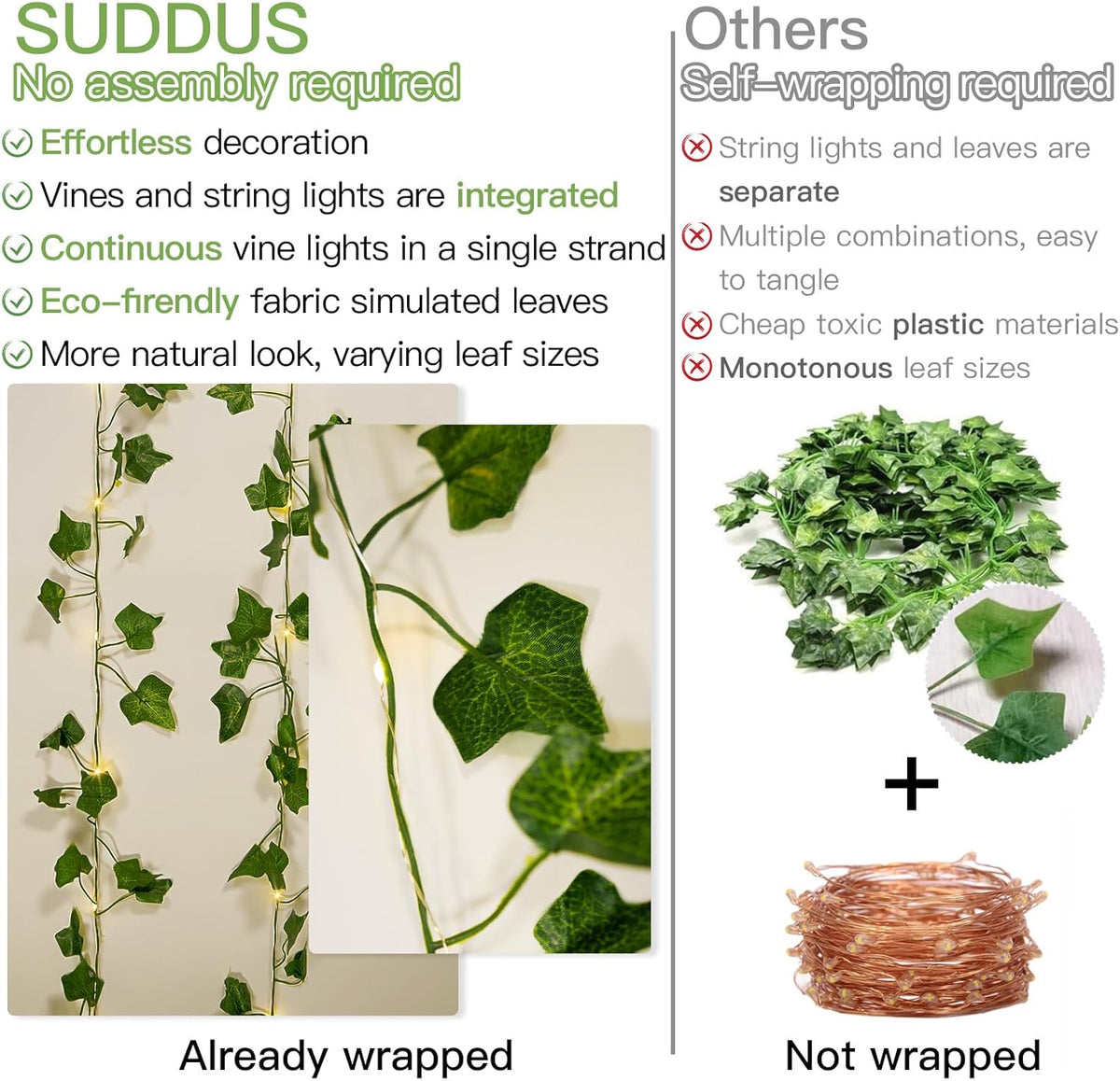 suddus Vine with Fairy Lights Battery Operated, 13.1ft 40 LED Ivy String Light with Remote, Leaf