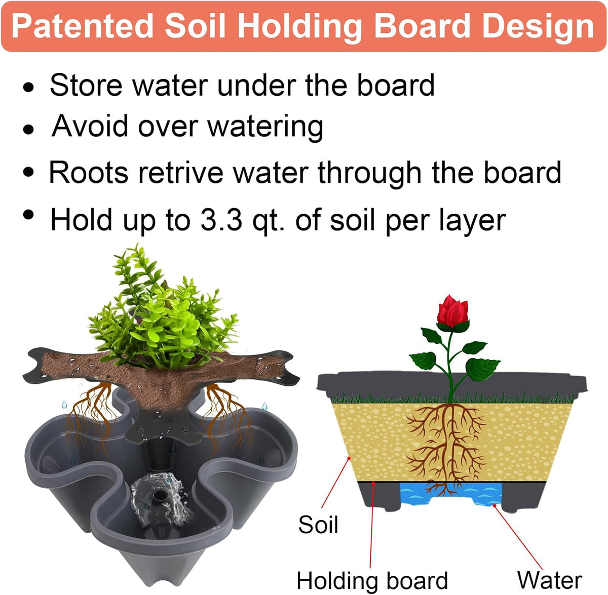 Vertical Planter, 7 Tier Stackable Strawberry Planter with Garden Tool Set, Movable Indoor/Outdoor