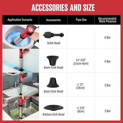 POPULO Electric Toilet Plunger Swift High Pressure Drain Unclogger Plungers for Bathroom, Floors