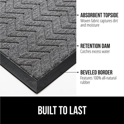 GORILLA GRIP All-Season WeatherMax Doormat, 47x35, Durable Natural Rubber, Stain and Fade