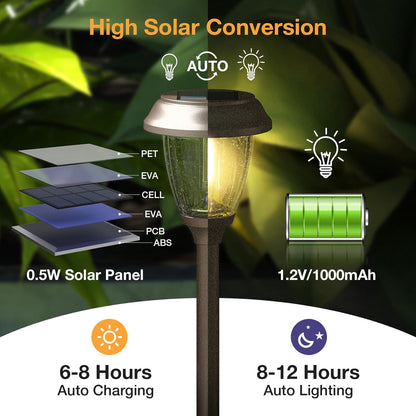 XMCOSY+ Solar Lights Outdoor 10/25 LM LED with 2 Lighting Modes, Solar Garden Lights Glass and