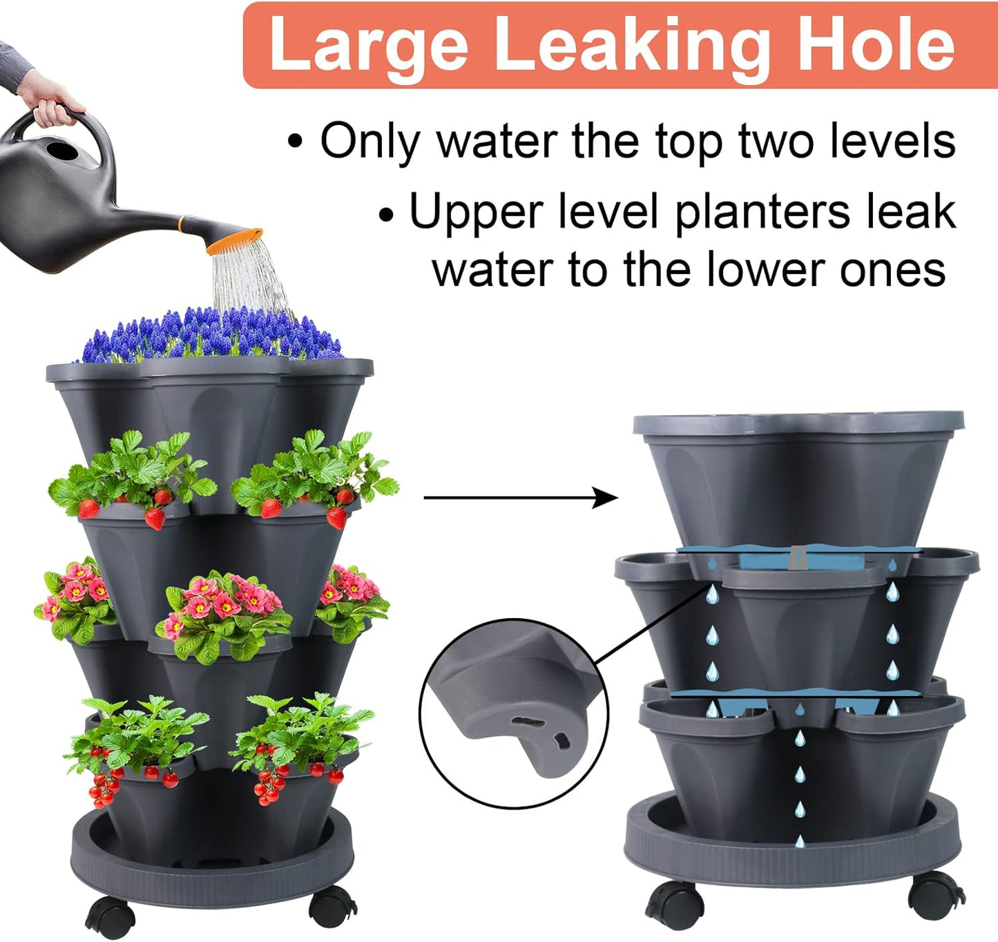 DUNCHATY Stackable Planter, Vertical Garden Planter with Wheels and Tools, Self Watering Strawberry
