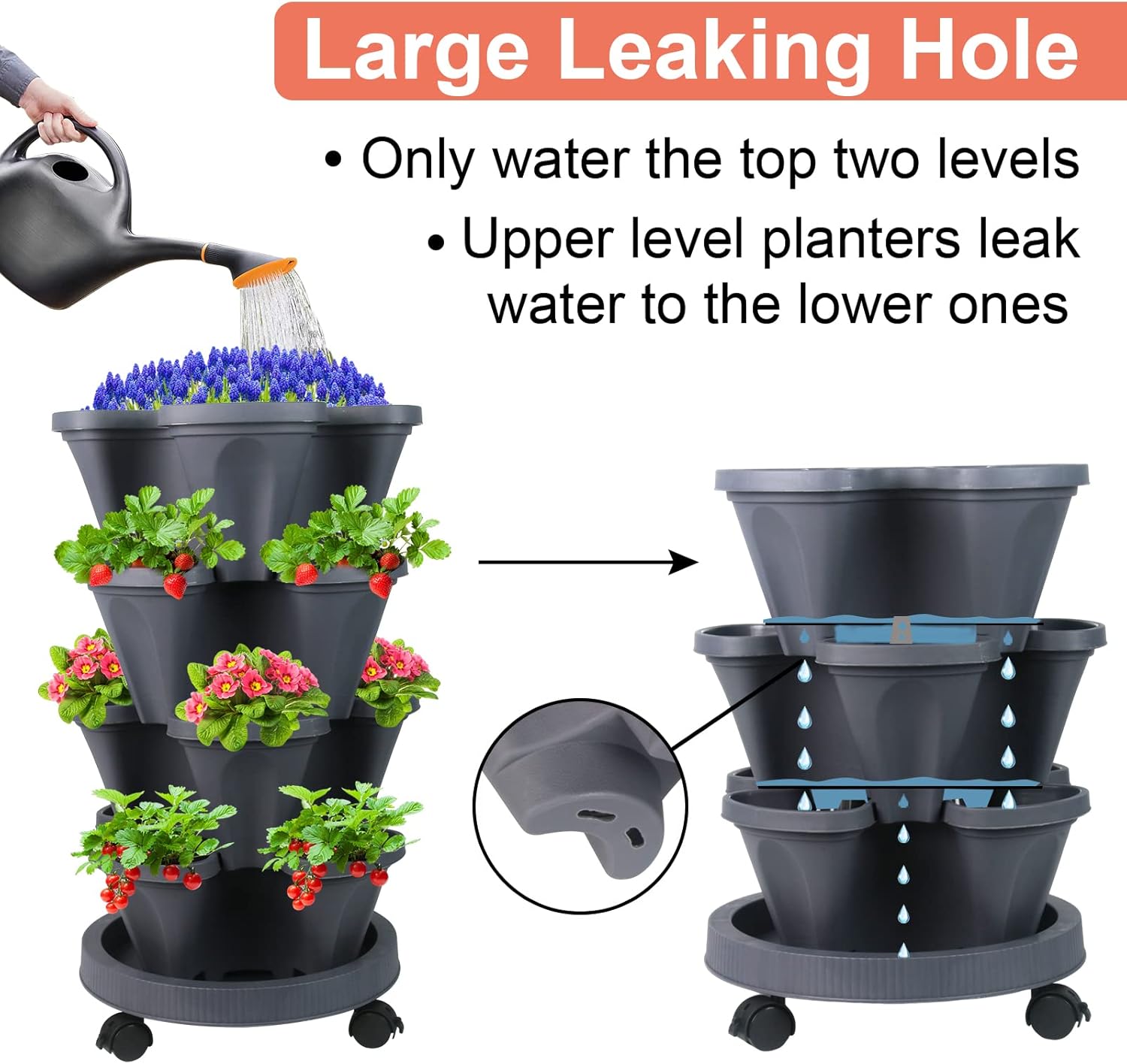DUNCHATY Stackable Planter, Vertical Garden Planter with Wheels and Tools, Self Watering Strawberry