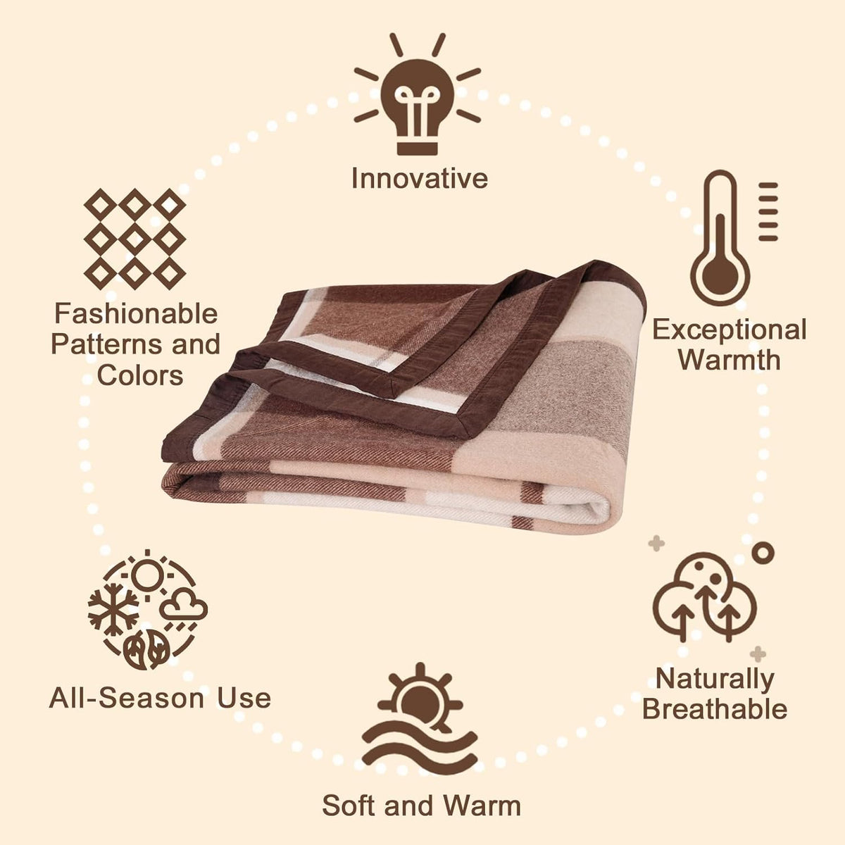 YOUR MOON 100% Pure Wool King Size, Australian Organic Natural Wool Blankets, Hypoallergenic