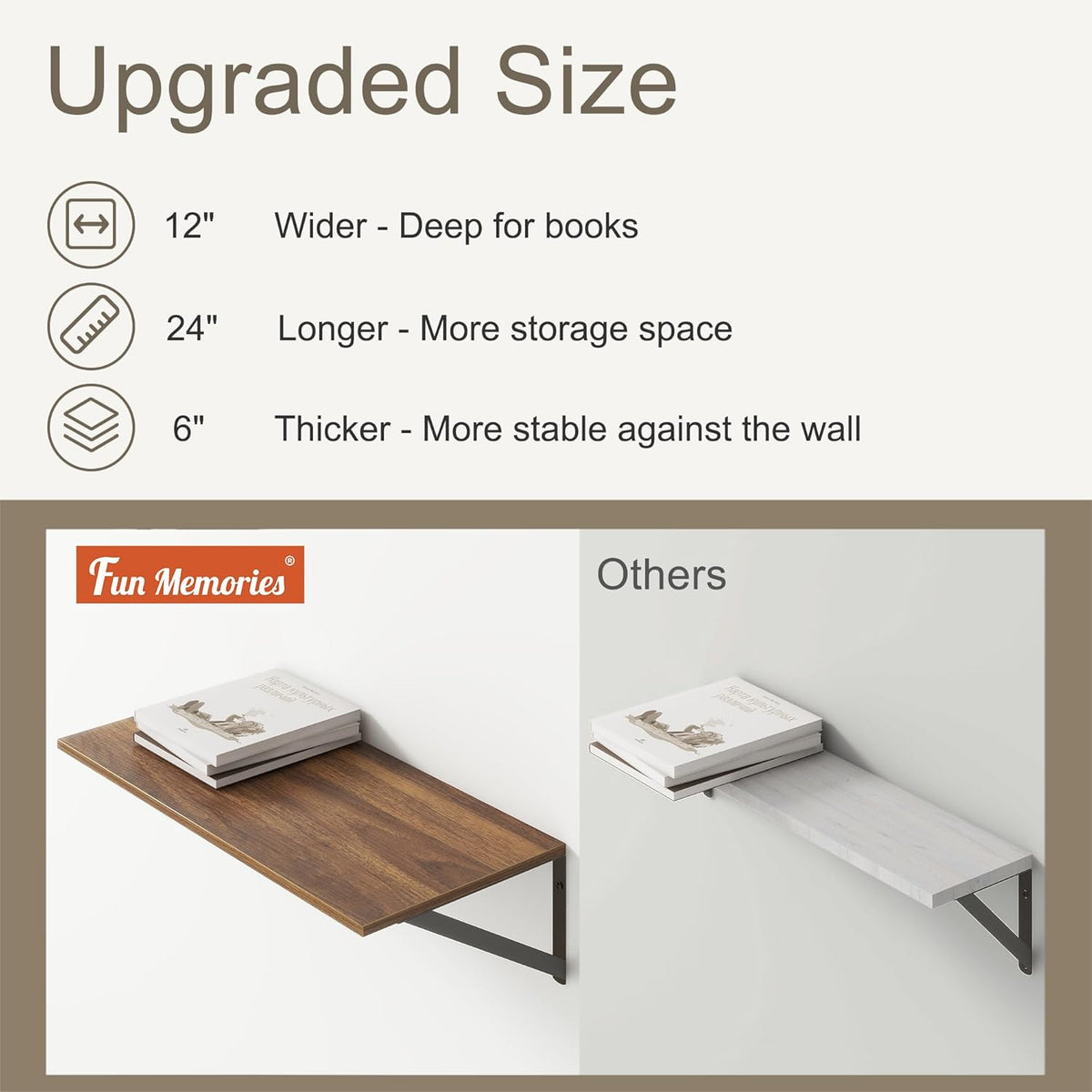 Deep Floating Shelves, 12 Inch Deep Floating Shelves for Wall, 24"W x 12"D Wall Shelves for Books