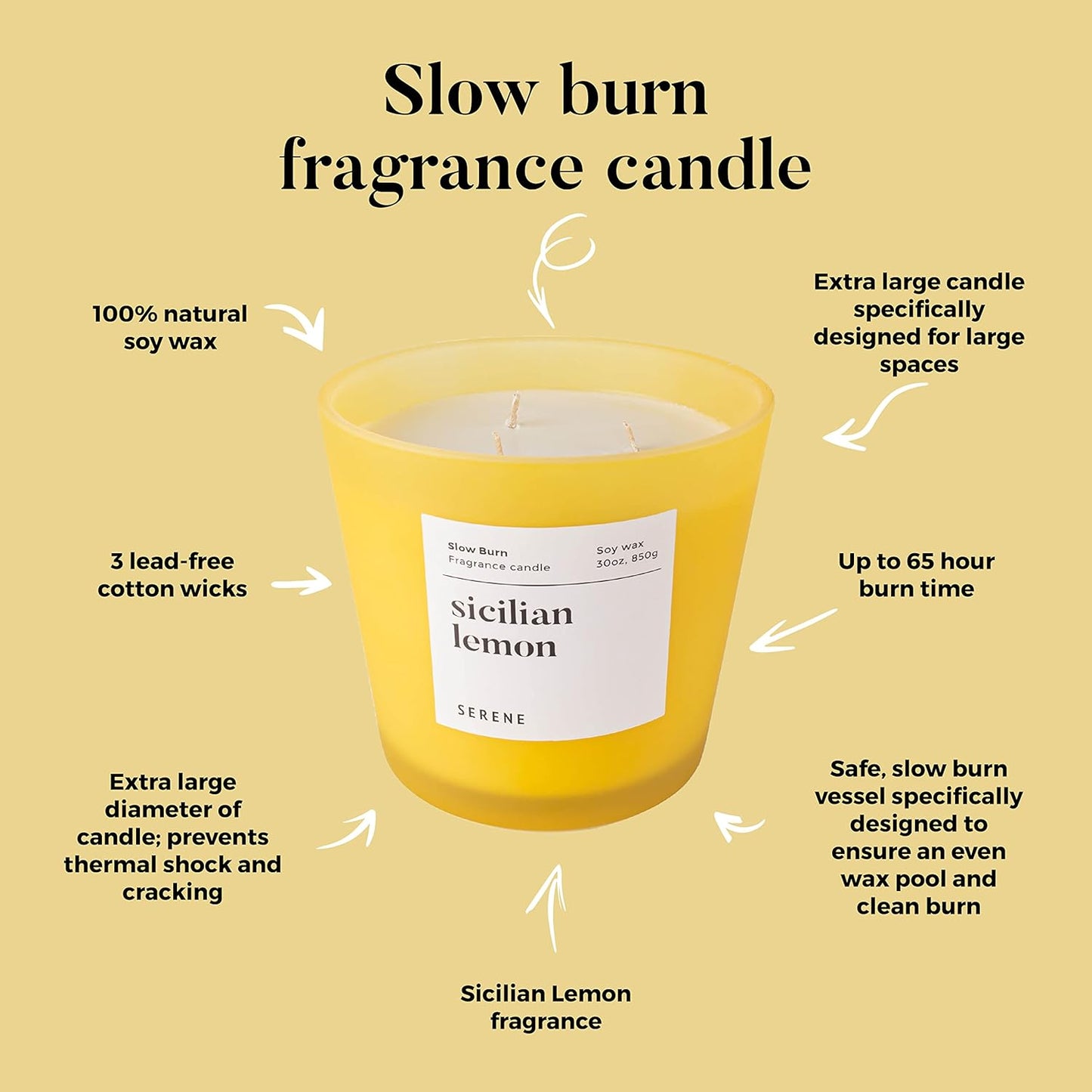 Hidden Label Large Scented Candle, Sicilian Lemon, 30oz 3 Wick Huge Candle, Serene Collection Slow