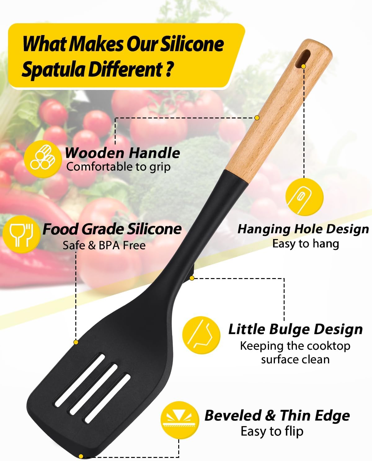 Pack of 2 Large Silicone Spatula, Heat Resistant Solid Turner, Non Stick Slotted Spatulas with