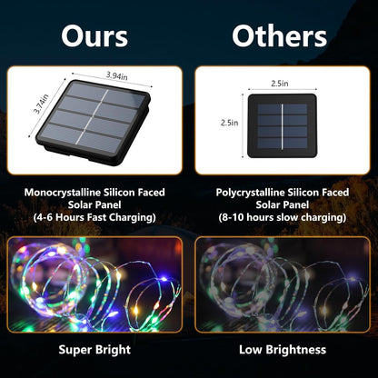 2-Pack 200 LED Solar Fairy Lights Outdoor, Upgraded Oversize Lamp Beads & Super Bright Solar String