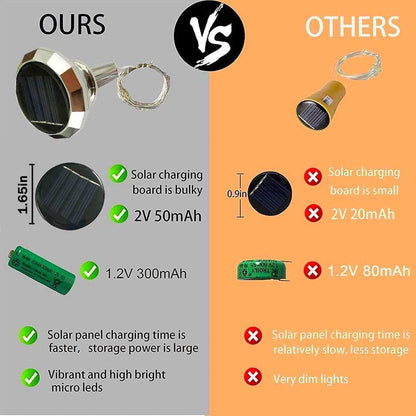 Upgraded 12 Pack Diamond Solar Wine Bottle Lights, 20 LEDs Waterproof Copper Light, Bottle Light