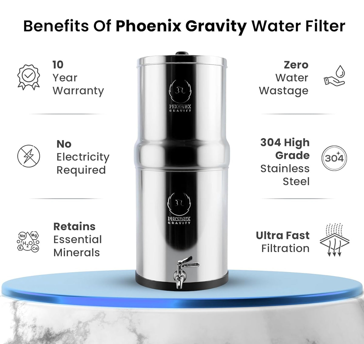 1.5 Gallons NSF Certified AISI 304 Stainless Steel Water Filter with 2 Smart Carbon (Black)