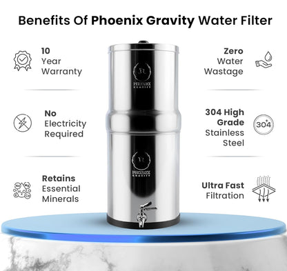Gravity Water Filter System - 1.5 Gallons NSF Certified AISI 304 Stainless Steel Water Filter with