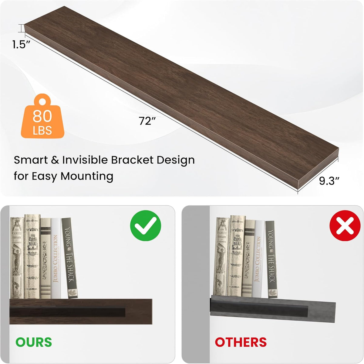 Floating Shelves for Wall, 72"W x 9.3"D x 1.5"H, Long Wooden Wall Mounted Display Shelves with