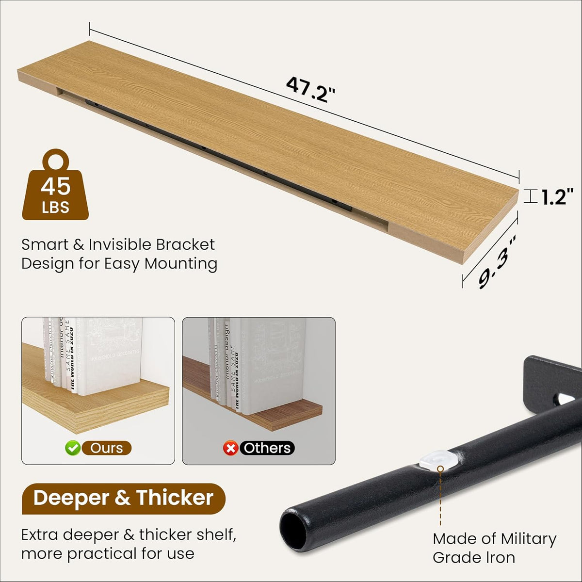 Fun Memories 48 Inch Deep Floating Shelves for Wall, 2 Pack of Long Wall Mounted Wood Shelves with