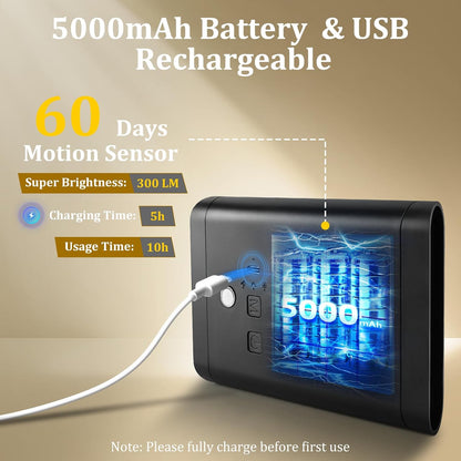 Battery-Operated Motion Sensor Wall Light: 5000mAh Rechargeable Wall Sconce Set of 2 Motion