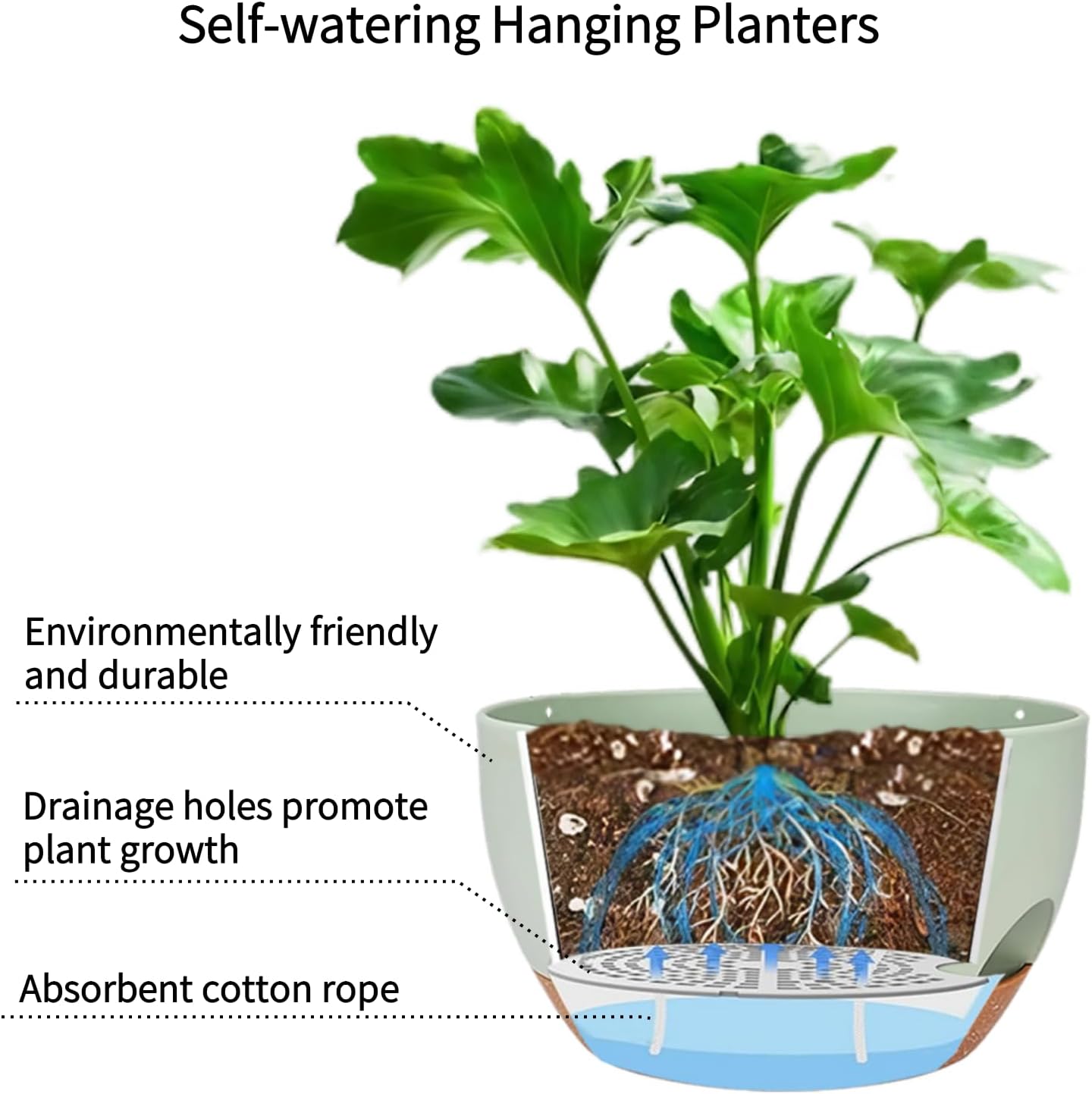 2 Pack Hanging Planters for Indoor Outdoor Plants, 12 Inch Self Watering Hanging Pot with Drainage