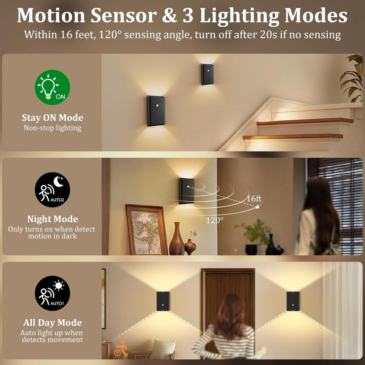 Battery-Operated Motion Sensor Wall Light: 5000mAh Rechargeable Wall Sconce Set of 2 Motion