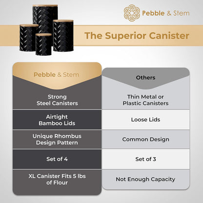 Pebble & Stem® Black Metal Canister Set for the Kitchen Counter, Food Canister Set of 4, Airtight