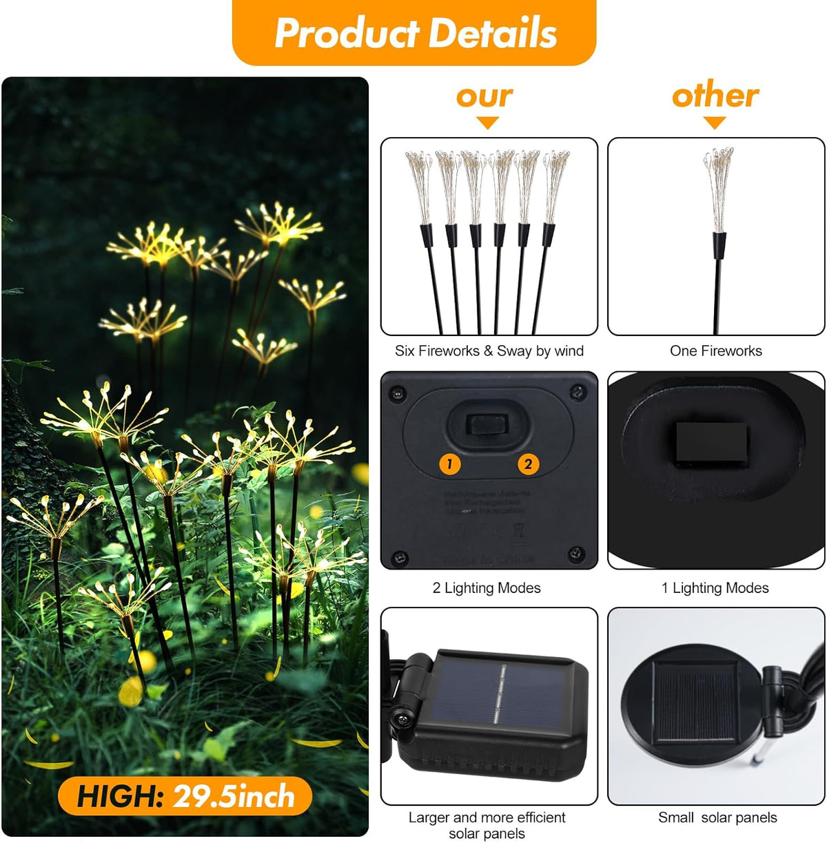 Solar Garden Lights 2 Pack Twinkling Solar Firework Lights with 2 Modes 120LED, Solar-Powered Light