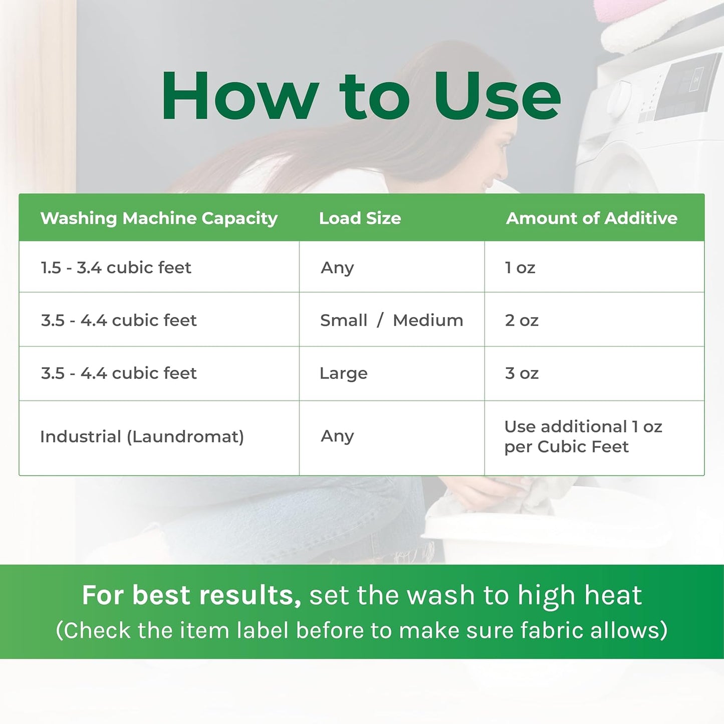 Lice and Bed Bug Laundry Additive - Environmentally Responsible, Odorless, and Stain-Free Liquid