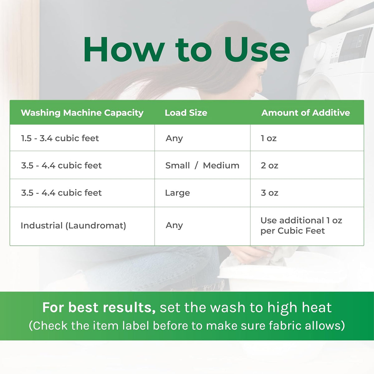 Lice and Bed Bug Laundry Additive - Environmentally Responsible, Odorless, and Stain-Free Liquid