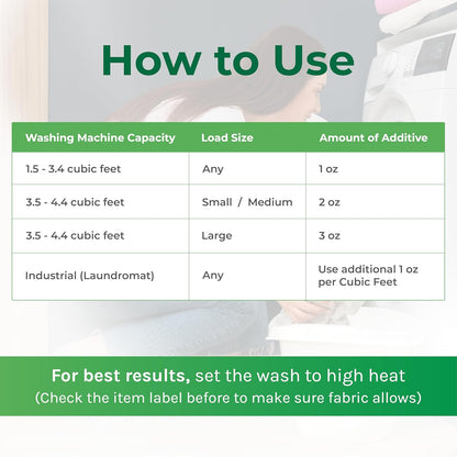 Lice and Bed Bug Laundry Additive - Environmentally Responsible, Odorless, and Stain-Free Liquid