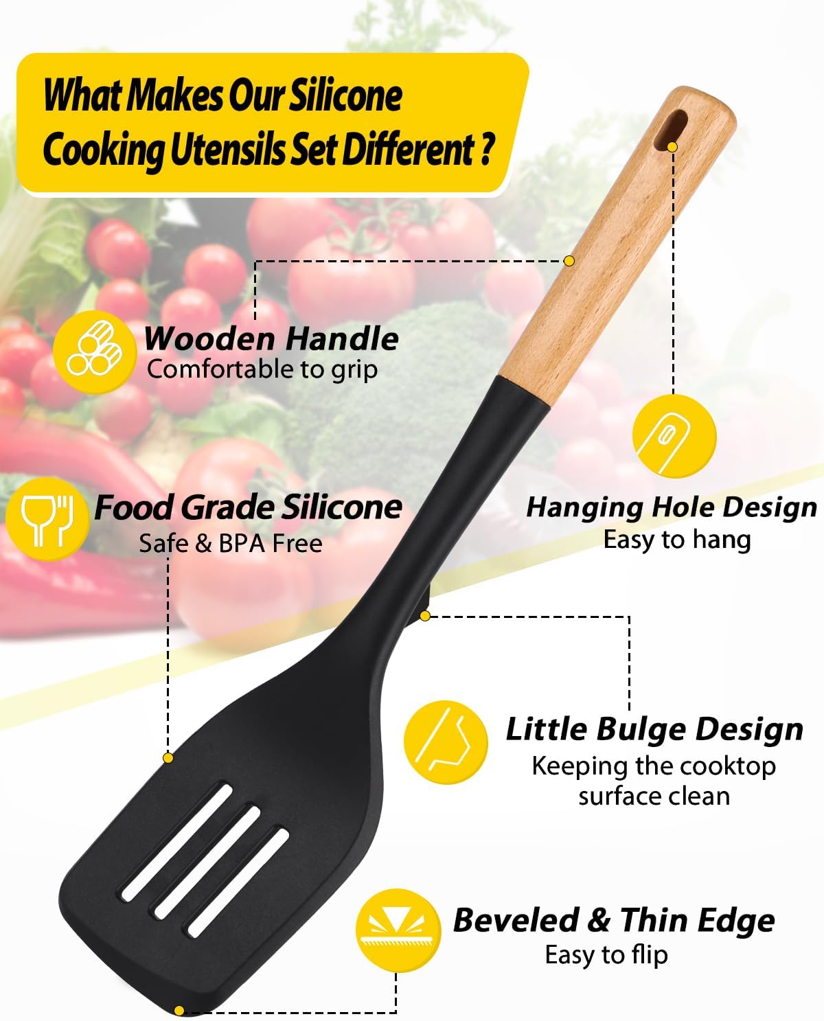 Pack of 4 Silicone Kitchen Utensils Set, Non Stick Solid Spatulas and Heat Resistant Slotted Spoons