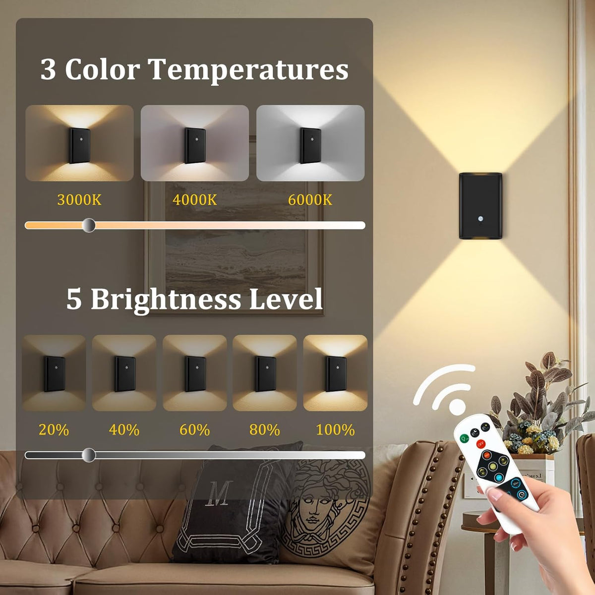 Battery-Operated Motion Sensor Wall Light: 5000mAh Rechargeable Wall Sconce Set of 2 Motion
