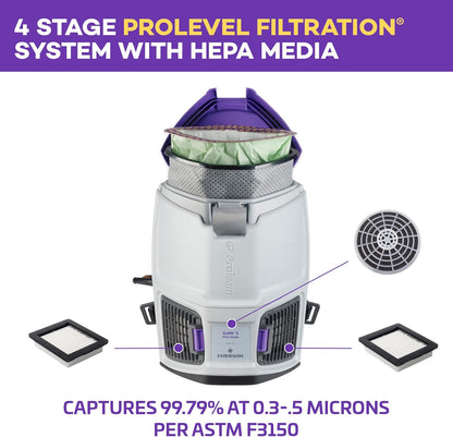 ProTeam GoFit 3 Commercial Backpack Vacuum with ProBlade Hard Surface & Carpet Tool Kit, 3 qt