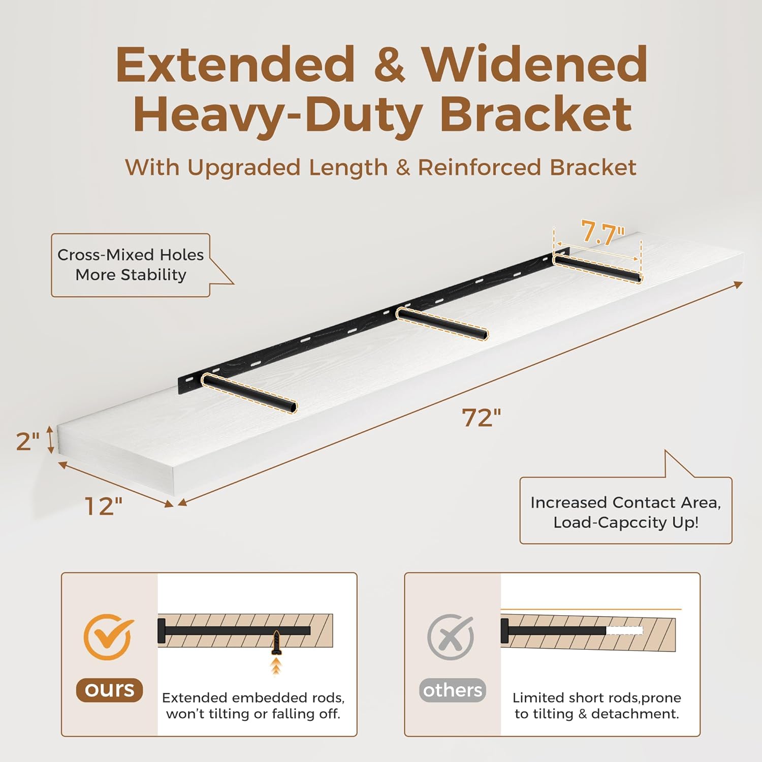 Fun Memories 72 Inch Floating Shelf, 12 Inch Deep Wall Shelf for Fireplace Mantel, Deep Storage