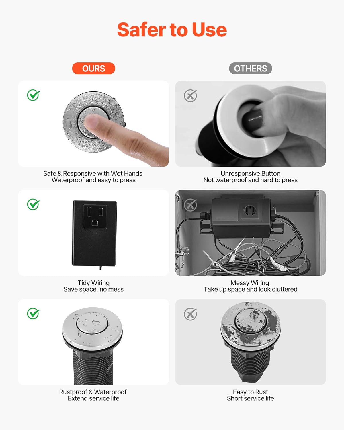 VEVOR Garbage Disposal Air Switch Kit, 3.5" Long Sink Top Air Switch for Food Waste Disposal