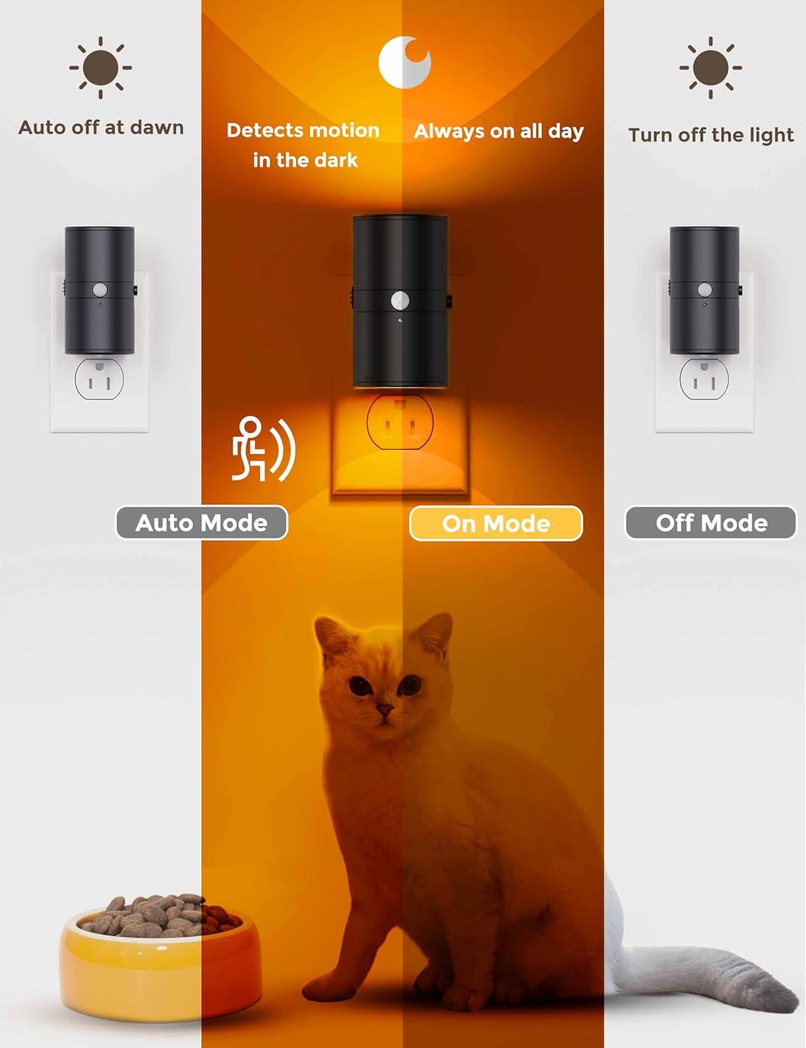 L LOHAS LED Motion Sensor Night Light, Amber Nightlights, [2 Pack] Motion Activated Nightlight