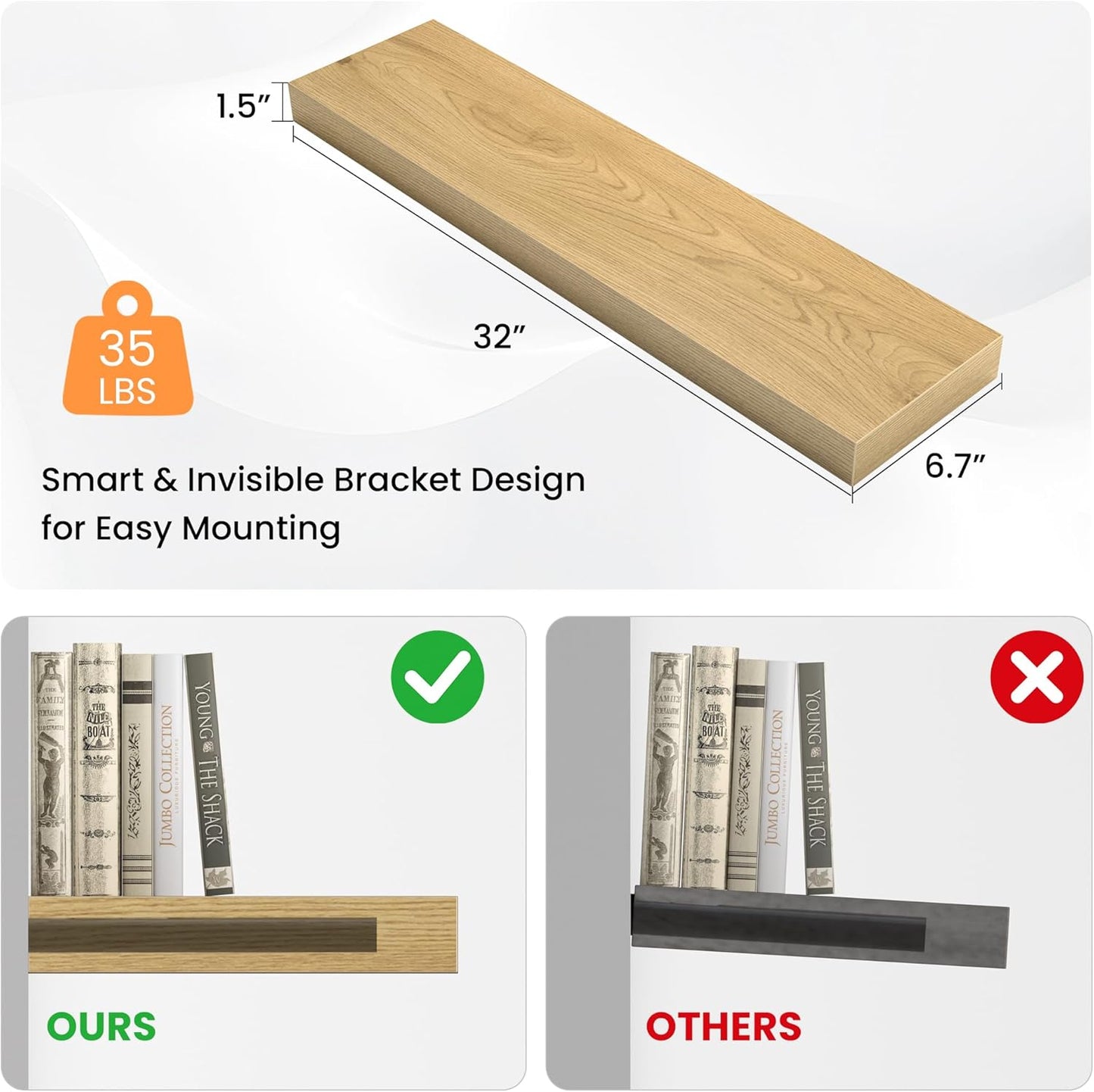 Floating Shelves for Wall, 31.5" W x 6.7" D x 1.5" H, Wooden Wall Mounted Display Shelves with
