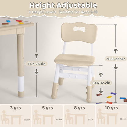 Kids Table and 2 Chairs Set, Height Adjustable (17.7"-26.1") Toddler Table and Chair Set