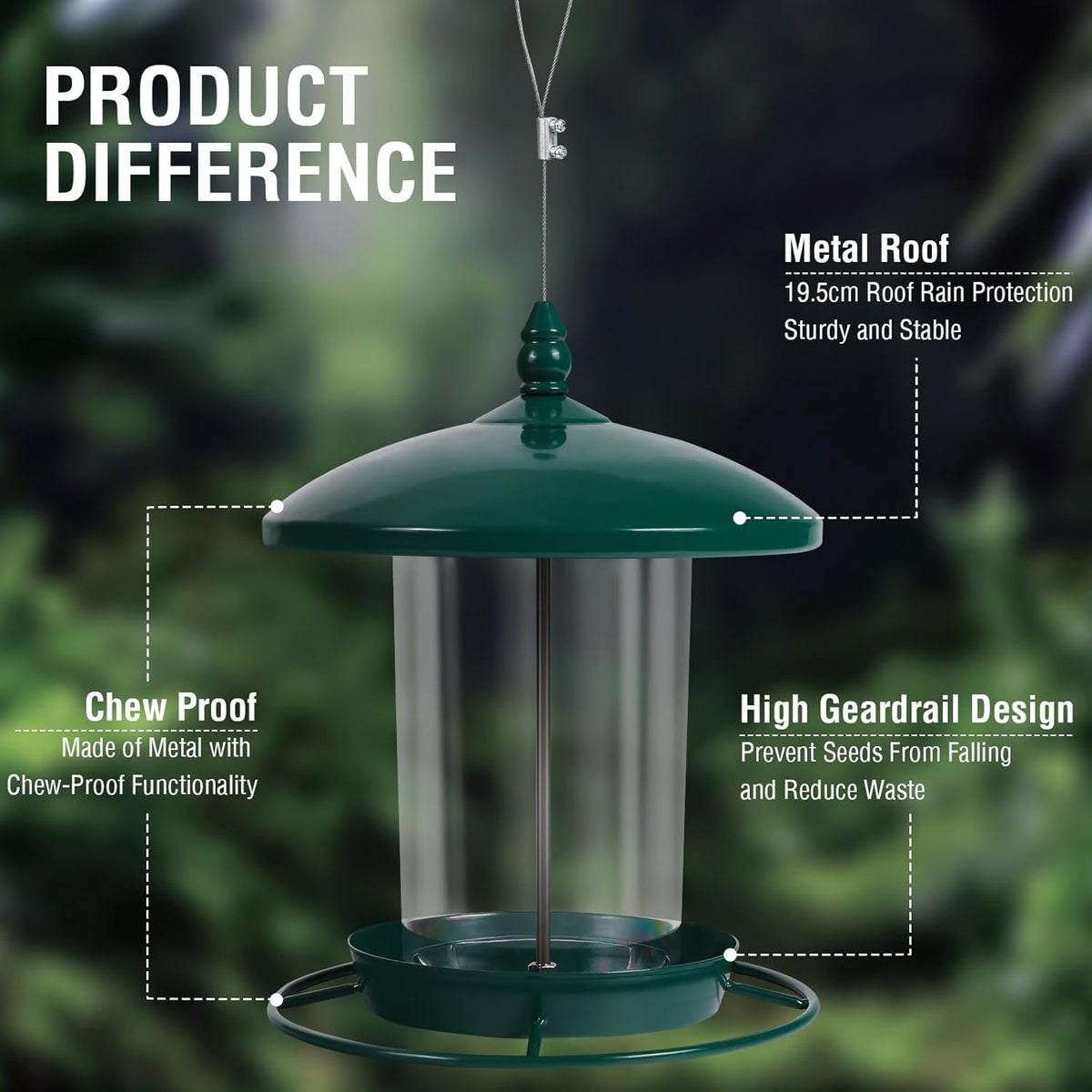 Metal Bird Feeder for Outdoors Hanging,3.0LB Seed Feeder,Easy to Fill & Clean,360° Feeding,Chew