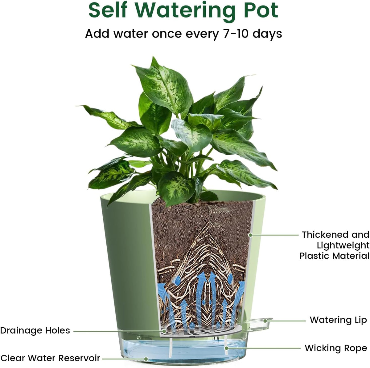 6 inch Self Watering Pots for Indoor Outdoor Plants, 6 Pack Flower Plant Pots with Drainage Holes