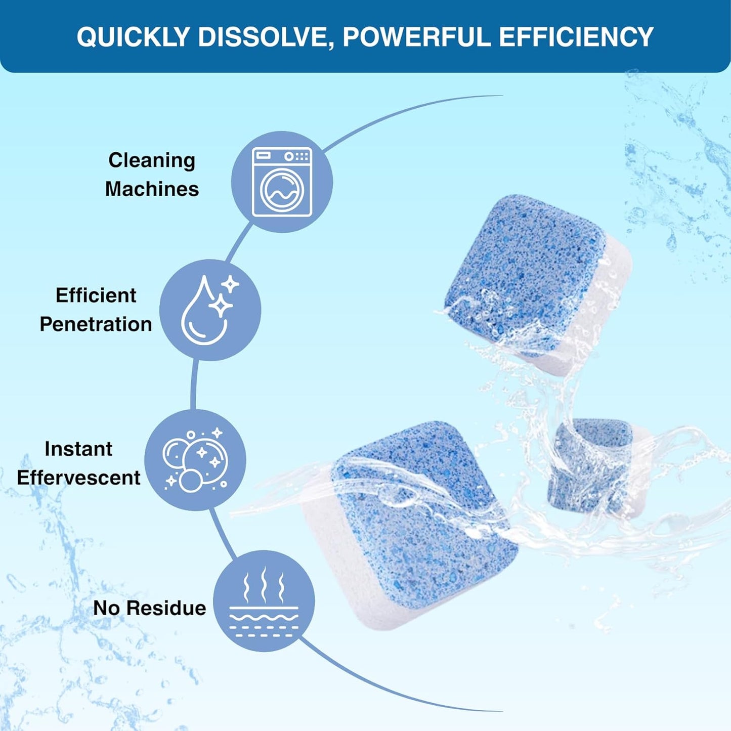 Washing Machine Cleaner, Septic Safe Washer Descaler Tablets for Removing Pet Hair, Odors, Residue