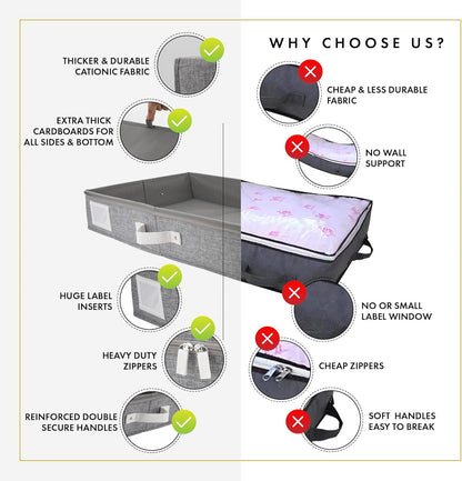 HOMELUX THEORY 2pc Under Bed Storage Containers, Bedroom Under the Bed Drawer Storage Organizer