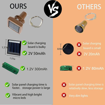 Solar Wine Bottle Lights Outdoor, 20 LED Cork Lights for Wine Bottles Waterproof, Fairy Lights