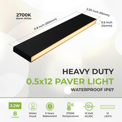 LUMENGY Paver Light Slim 0.5x12 Inch (0.55 x 11.8) Glare-Free Steel Lighting for Pavers, Brick