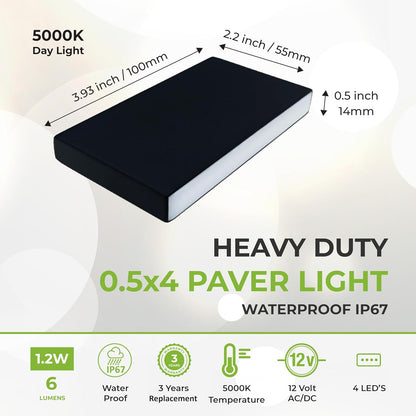 LUMENGY Paver Light Slim 0.5x4 Inch (0.47 x 3.93) Glare-Free Steel Lighting for Pavers, Brick