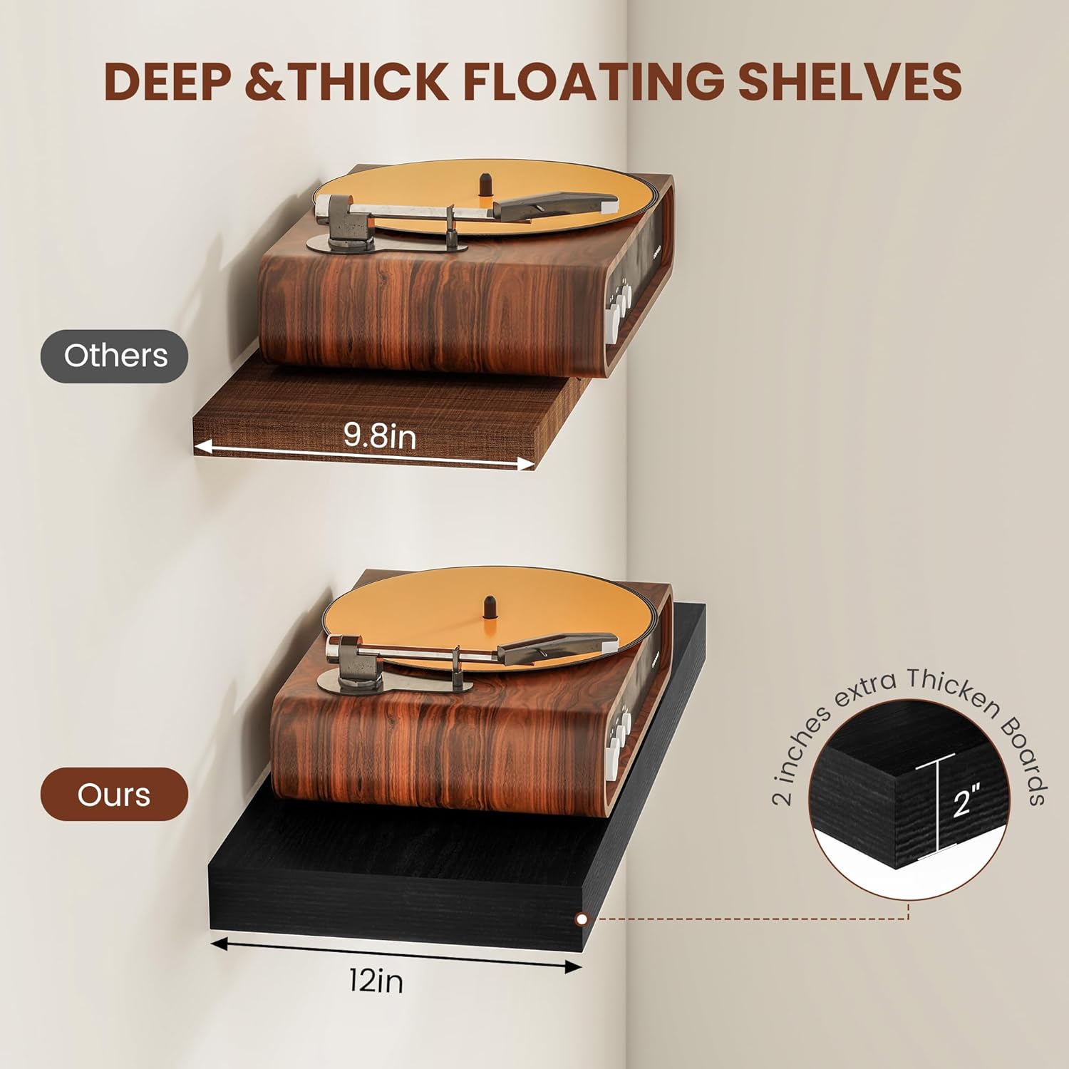 Black Floating Shelves for Wall 24 Inches Long, 12" Deep Wall Shelves 2" Thick, Heavy Duty Shelf