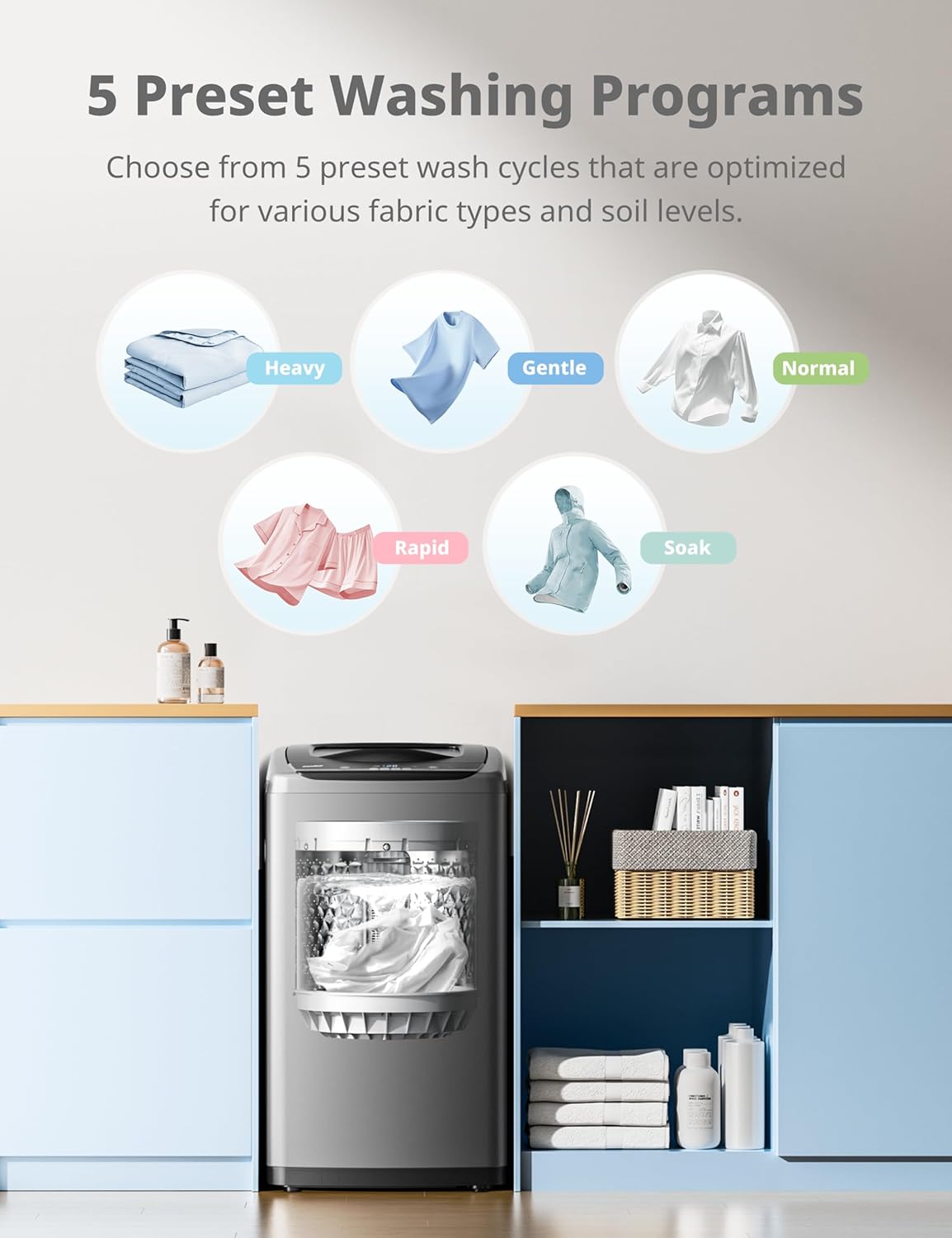 Comfee Portable Washing Machine, 0.9 cu.ft Compact Washer With LED Display, 5 Wash Cycles, 2