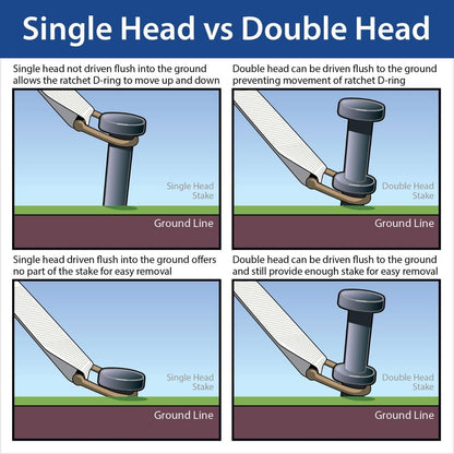 Double Head Tent Stakes - Heavy Duty Steel Tent Stakes, Versatile Ground Spikes to Anchor