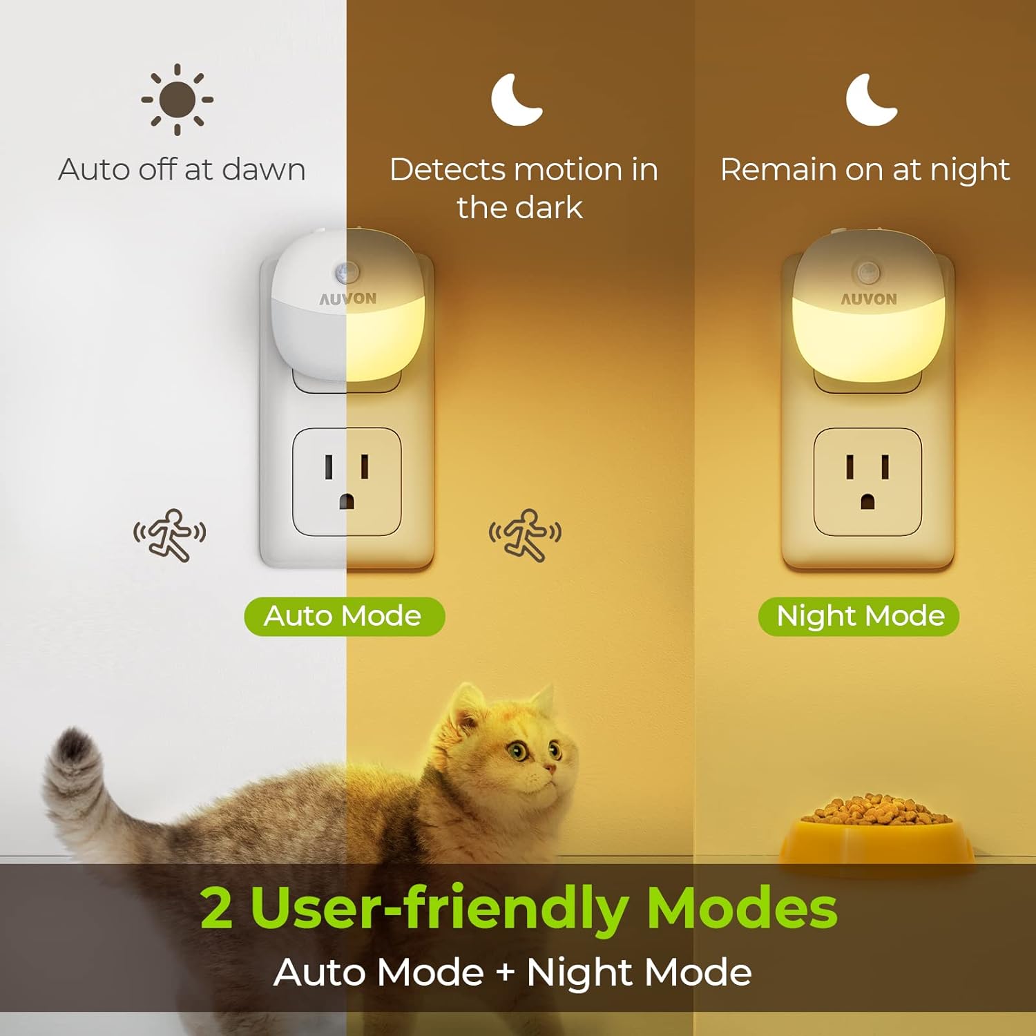 AUVON Plug in Night Light with Motion Sensor and Dusk to Dawn Sensor, Mini Warm White LED