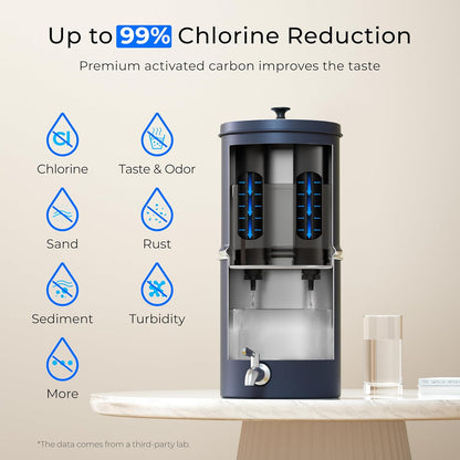 Waterdrop 2.25G Gravity Water Filter System, NSF/ANSI 42&371 Standard, Stainless Steel System with