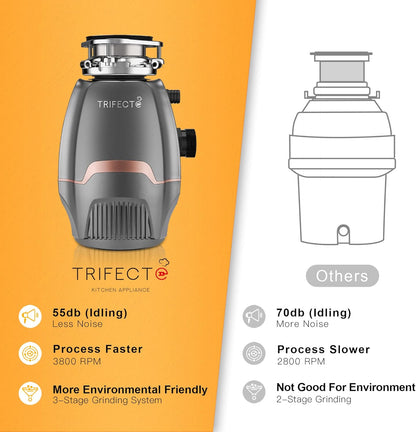 Trifecte Pro 3/4 HP Garbage Disposals with Sound Reduction,Food Waste Coutinuous Feed Garbage