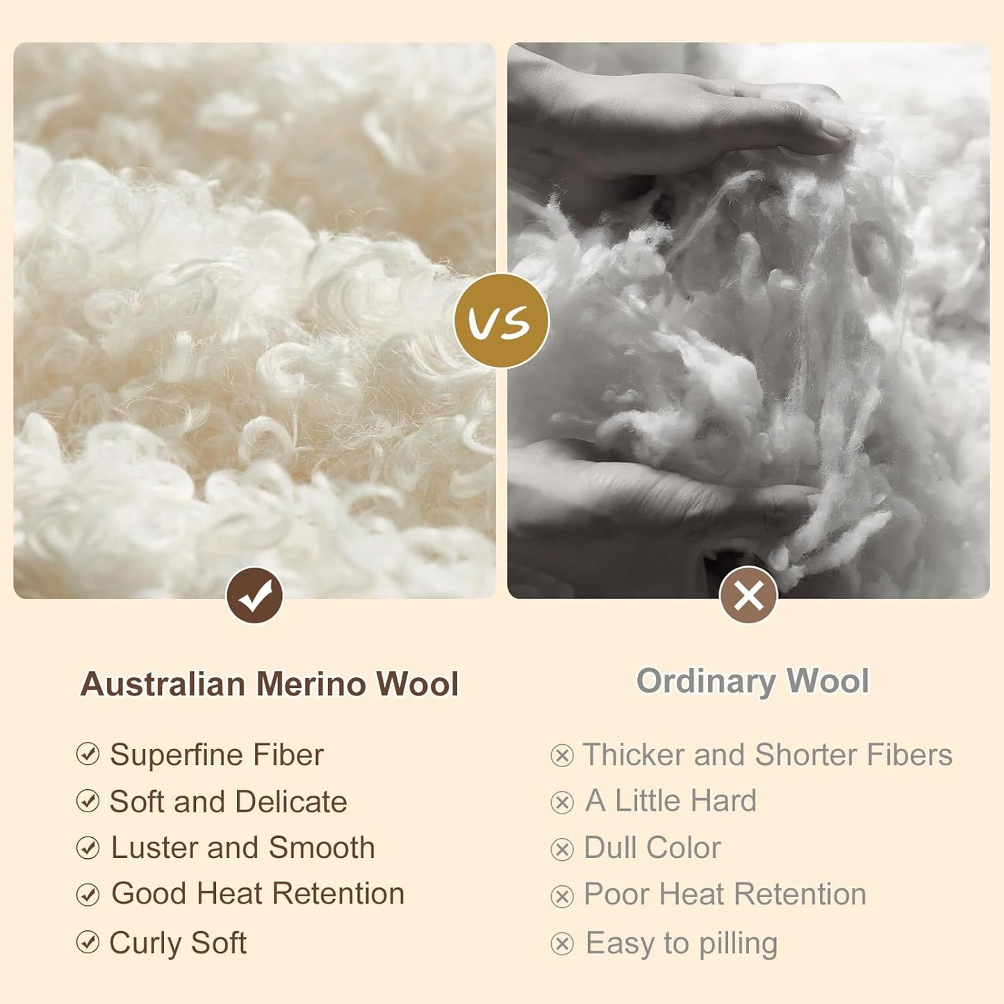 YOUR MOON 100% Pure Merino Wool Queen Size, Australian Organic Natural Wool Blanket, Hypoallergenic