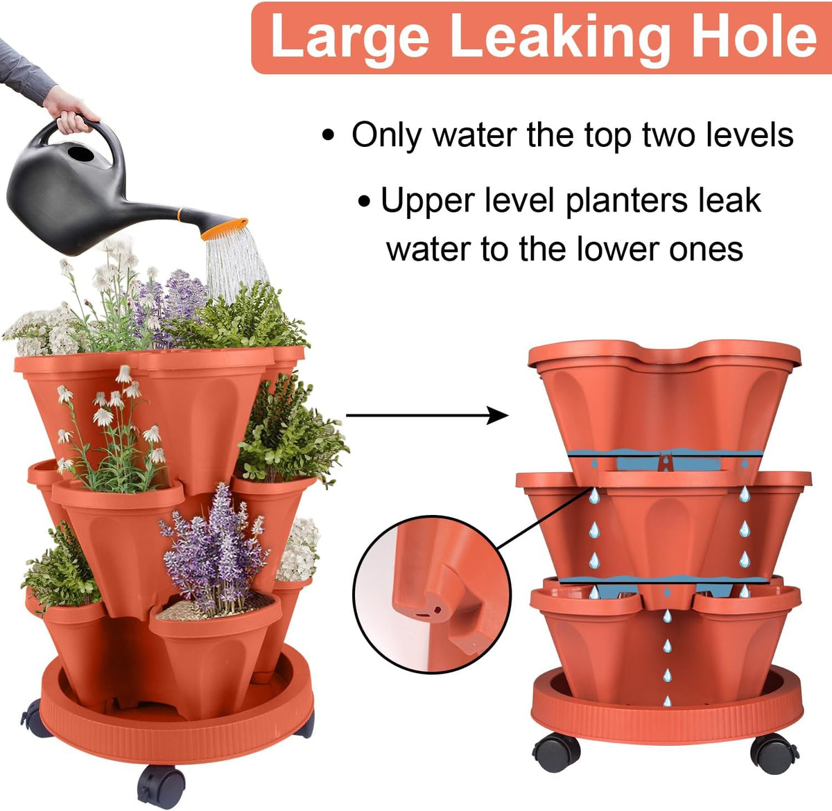 DUNCHATY Stackable Planters 3 Tier Vertical Garden Planting Tower Planters Strawberry, Herb