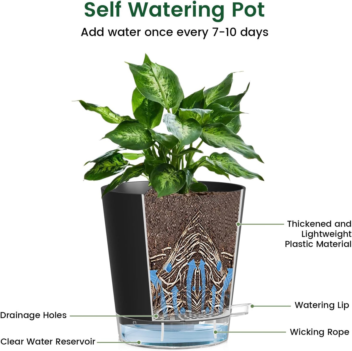 4 inch Self Watering Pots for Indoor Plants, 5 Pack Small Flower Plant Pots with Drainage Holes and